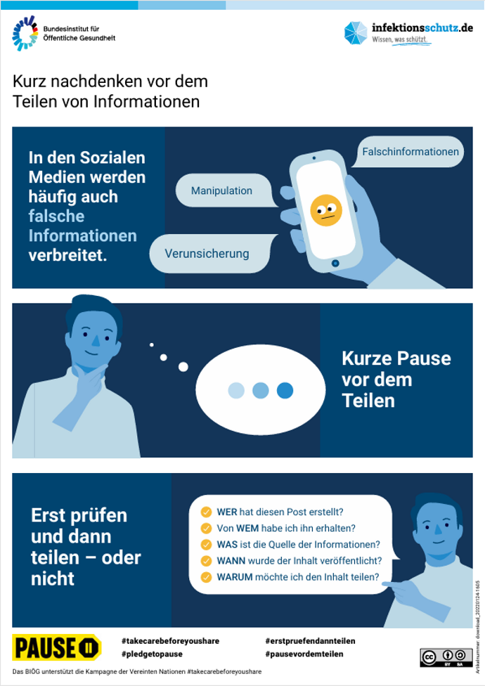 Vorschauansicht Infografik